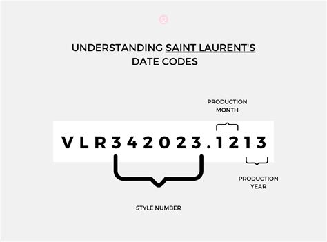 ysl serial number checker